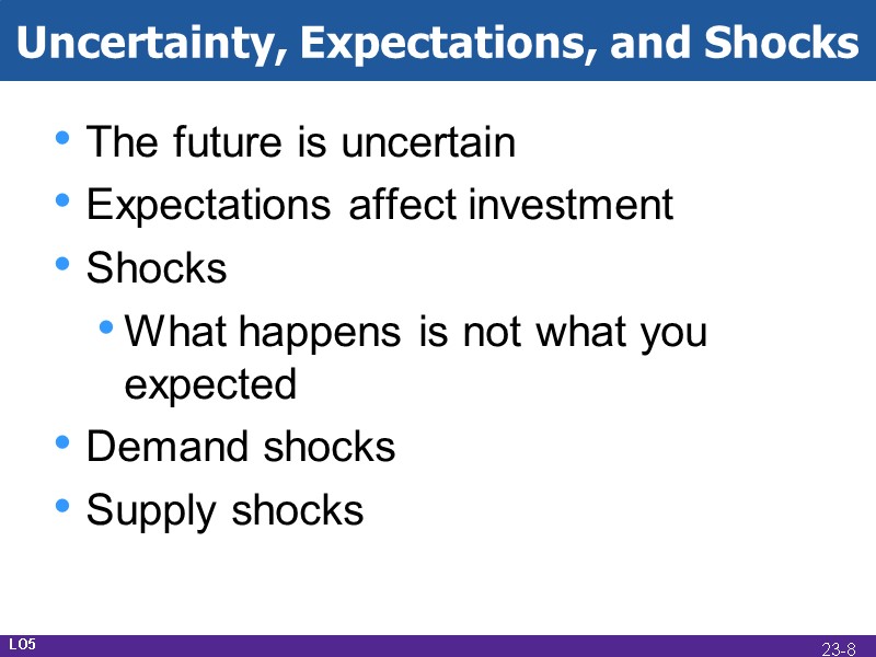 Uncertainty, Expectations, and Shocks The future is uncertain Expectations affect investment Shocks  What